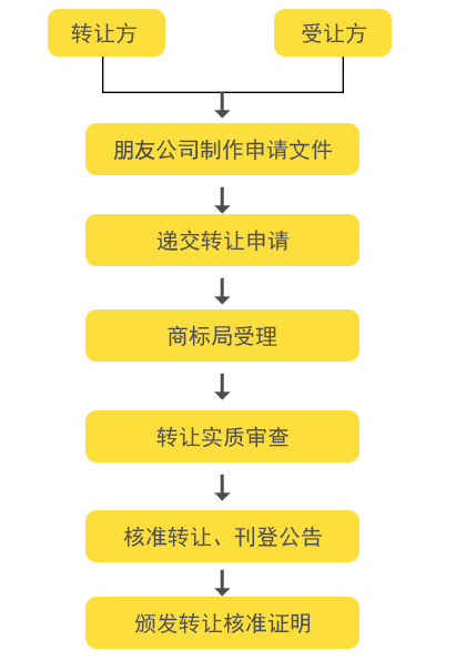 1-1F119145939631.png